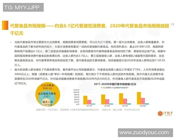 高校联赛特别报道：JDG如何在竞争中实现华丽转型与突破